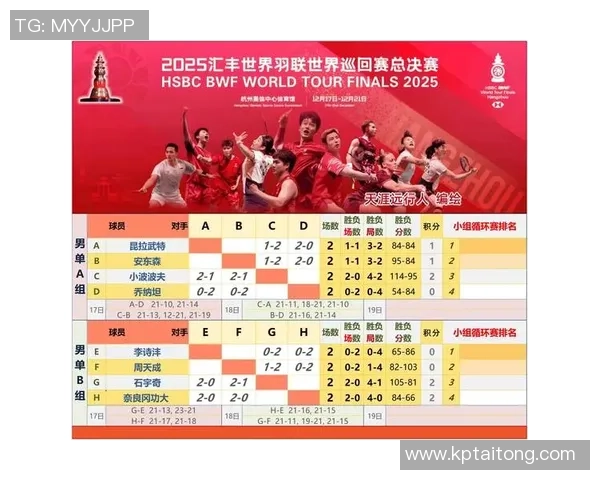 羽毛球团队协作实力评比杭州羽毛球队荣登第十名榜单